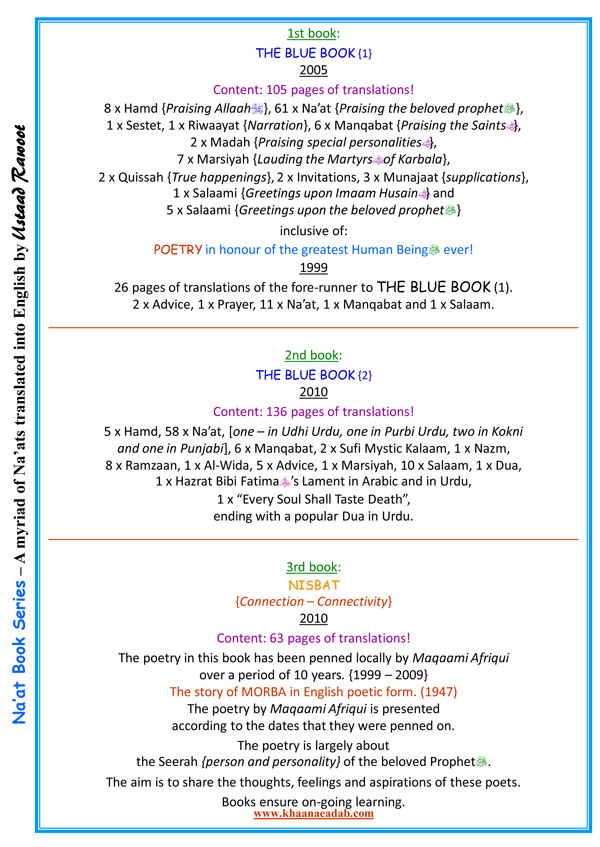 Urdu Basics Set 2012