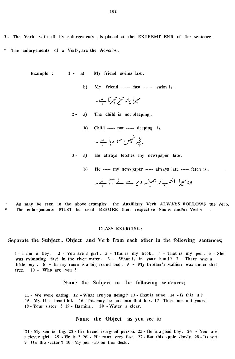 urdu lessons: grammar (1)